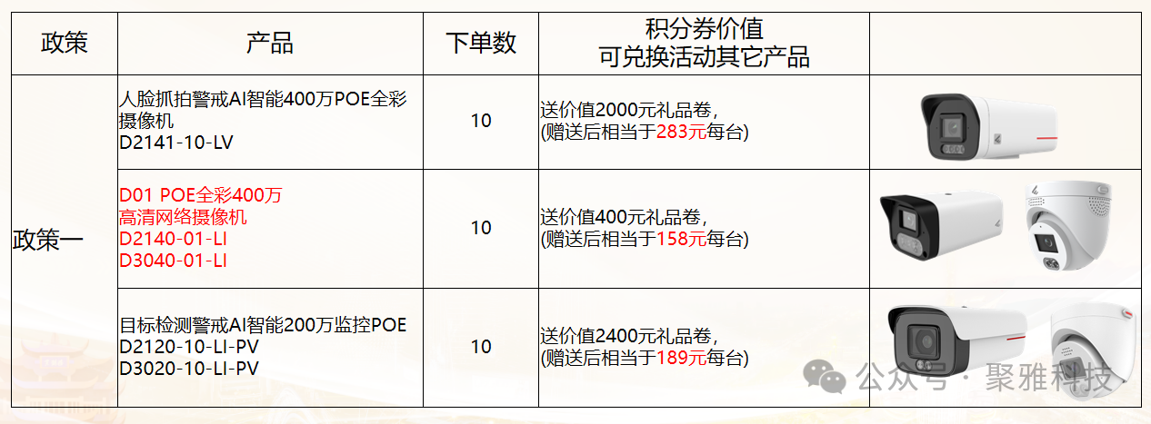 劲爆|聚雅科技产品促销积分兑换政策：可以兑换问界M5汽车一辆